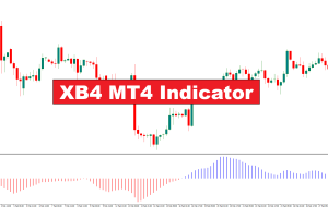 نشانگر XB4 MT4 – ForexMT4Indicators.com