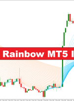 میانگین های Rainbow MT5 Indicator – ForexMT4Indicators.com