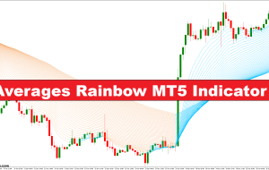 میانگین های Rainbow MT5 Indicator – ForexMT4Indicators.com