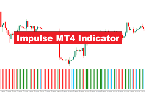 Indicator Impulse MT4 – ForexMT4Indicators.com