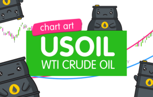 هنر نمودار: آیا نفت خام WTI (USOIL) آماده جهش از 70 دلار است؟