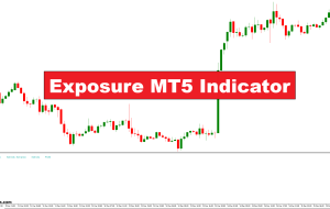 نشانگر نوردهی MT5 – ForexMT4Indicators.com