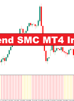 نشانگر Flat Trend SMC MT4