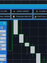 دستورالعمل MT4/5 Utilitu for Discord Signals – Analytics & Forecasts – 15 اکتبر 2024