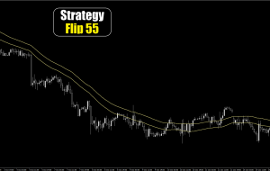 پیش بینی قیمت AUD/USD در 16 اکتبر 2024