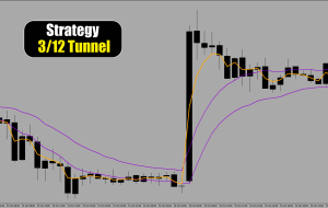 پیش‌بینی قیمت EUR/GBP در 17 اکتبر 2024