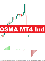 نشانگر رنگی OSMA MT4 – ForexMT4Indicators.com