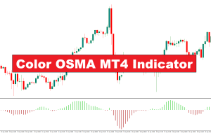 نشانگر رنگی OSMA MT4 – ForexMT4Indicators.com