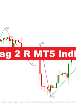 نشانگر ZigZag 2 R MT5