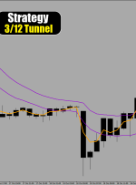 پیش‌بینی قیمت EUR/GBP در 21 اکتبر 2024