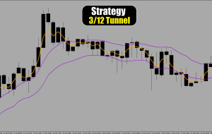 پیش بینی قیمت USD/CAD در 23 اکتبر 2024