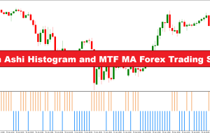 هیکن آشی هیستوگرام و استراتژی تجارت فارکس MTF MA