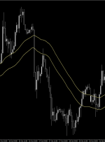 پیش بینی قیمت EUR/AUD در 24 اکتبر 2024