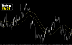 پیش بینی قیمت EUR/AUD در 24 اکتبر 2024