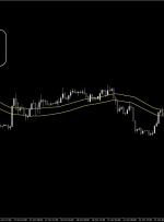 پیش بینی قیمت AUD/USD در 25 اکتبر 2024