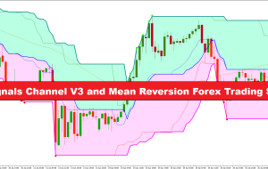 کانال سوپر سیگنال V3 و استراتژی معاملاتی فارکس بازگشت میانگین