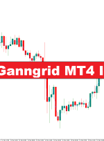 اندیکاتور Pama Ganngrid MT4 – ForexMT4Indicators.com