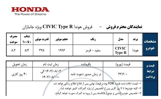 طرح فروش فوری هوندا سیویک Type R ویژه جانبازان + جدول و شرایط