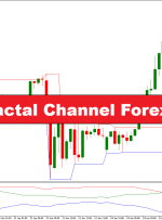 استراتژی کل قدرت و کانال فراکتال معاملات فارکس