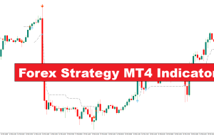 شاخص استراتژی فارکس MT4 – ForexMT4Indicators.com