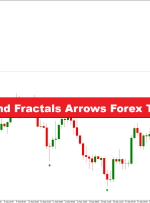 استراتژی معاملاتی فارکس ZP DayTrading و Fractals Arrows