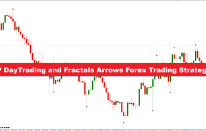 استراتژی معاملاتی فارکس ZP DayTrading و Fractals Arrows