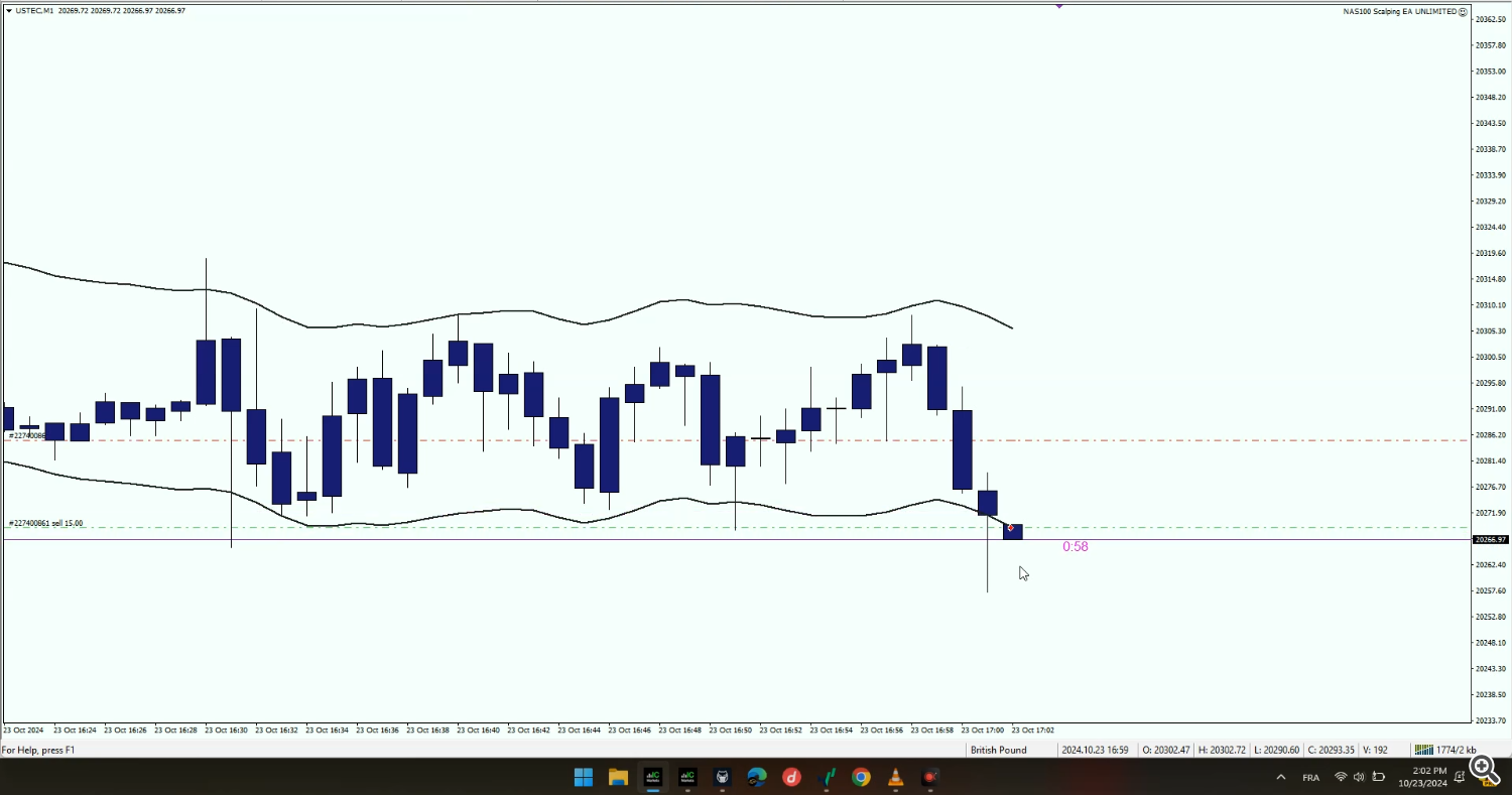 اسکالپینگ ea، ربات معامله گر، NAS100 اسکالپینگ ea، ربات معامله گر، NAS100