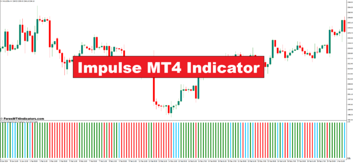 نشانگر Impulse MT4