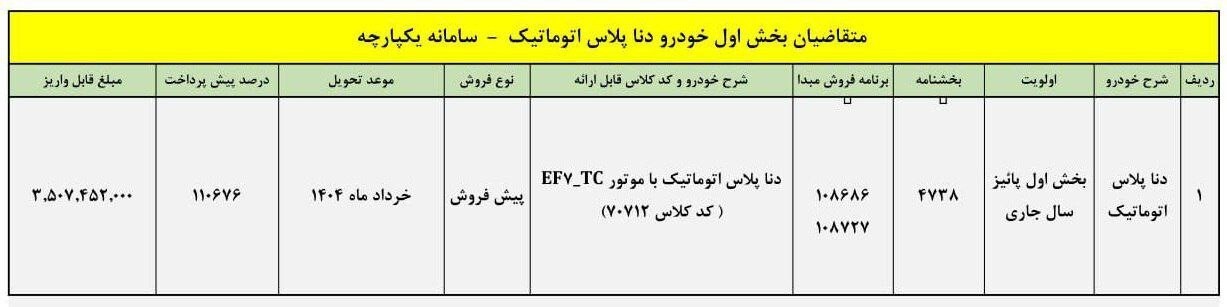 آغاز واریز وجه برای پیش فروش دنا پلاس اتوماتیک/  ویژه متقاضیان پاییز ۱۴۰۳ + لینک سایت