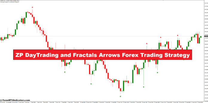 استراتژی معاملاتی فارکس ZP DayTrading و Fractals Arrows