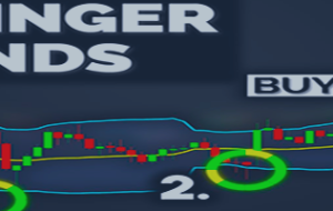 اسرار باندهای بولینگر! – تجزیه و تحلیل و پیش بینی – 19 اکتبر 2024