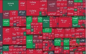 افت ۶۴۱۴ واحدی شاخص کل بورس امروز ۱۶ مهر ۱۴۰۳-راهبرد معاصر