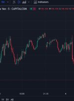 بسته خبری ForexLive Asia-Pacific FX: در انتظار گزارش مشاغل غیرکشاورزی ایالات متحده