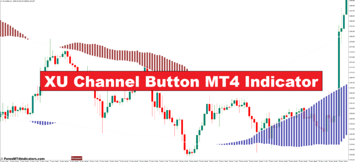 دکمه کانال XU نشانگر MT4