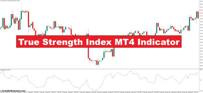 شاخص قدرت واقعی MT4 نشانگر