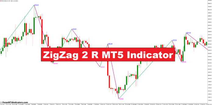 نشانگر ZigZag 2 R MT5