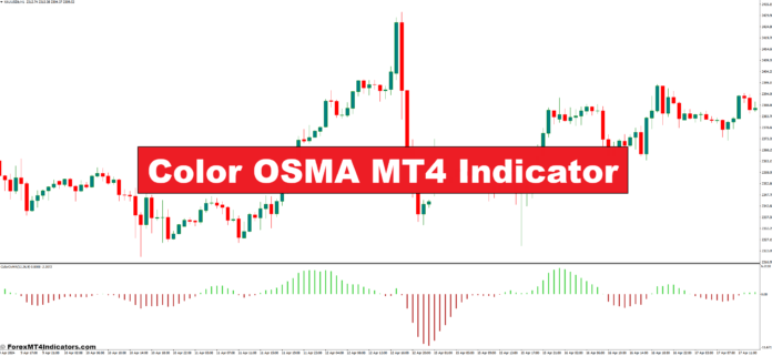 نشانگر رنگی OSMA MT4