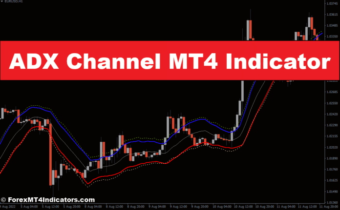 نشانگر کانال ADX MT4
