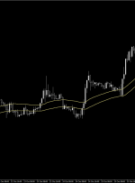 پیش بینی قیمت USD/CAD در 31 اکتبر 2024