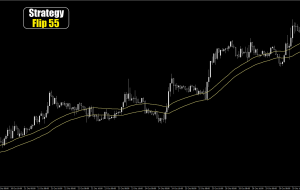 پیش بینی قیمت USD/CAD در 31 اکتبر 2024