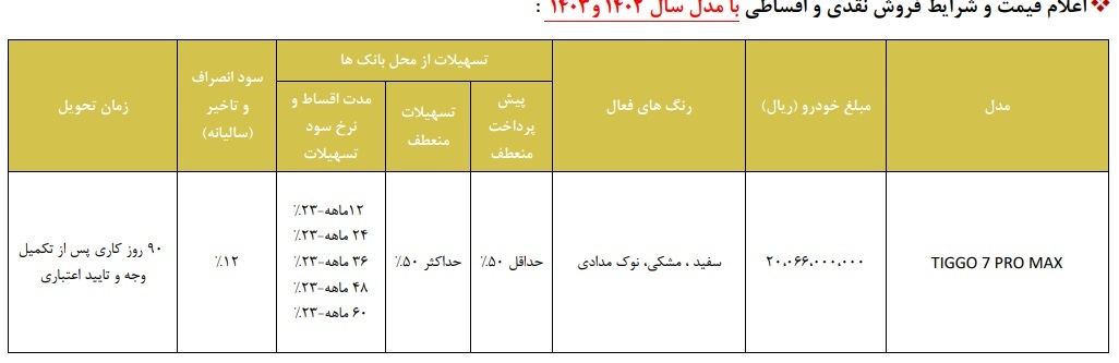 طرح ویژه جایگزینی محصولات مدیران خودرو + شرایط