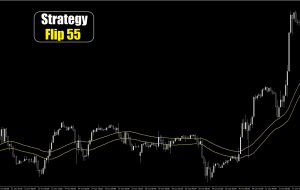 پیش‌بینی قیمت EUR/GBP در 1 نوامبر 2024