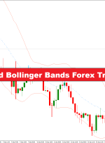 استراتژی معاملاتی فارکس باندهای TTM Scalper و Bollinger