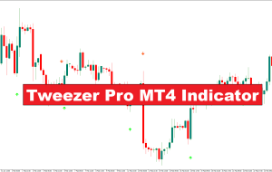 Tweezer Pro MT4 Indicator – ForexMT4Indicators.com