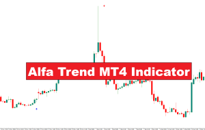 اندیکاتور آلفا ترند MT4 – ForexMT4Indicators.com