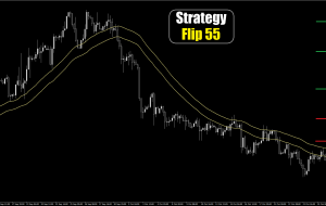 پیش‌بینی قیمت GBP/USD در 4 نوامبر 2024