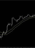 پیش‌بینی قیمت USD/JPY در 5 نوامبر 2024