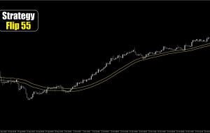 پیش بینی قیمت USD/CAD در 6 نوامبر 2024