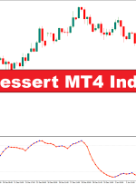 اندیکاتور DSS Bressert MT4 – ForexMT4Indicators.com