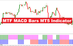 میله های MTF MACD نشانگر MT5